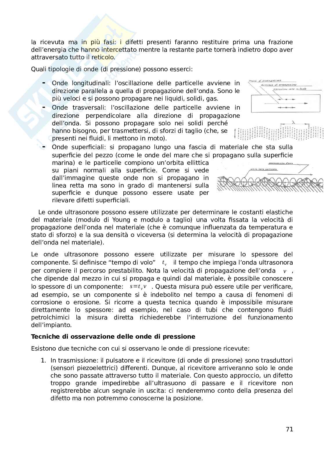 Appunti di Misure meccaniche e collaudi Pag. 71