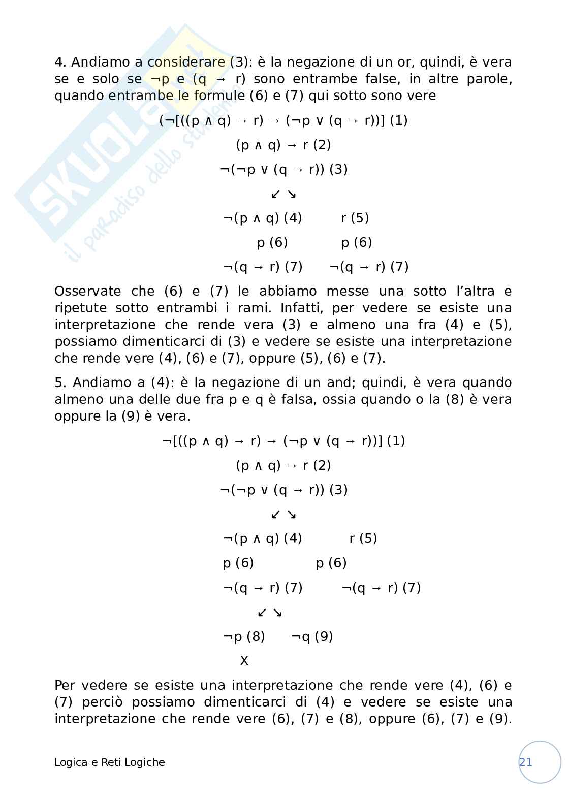 Logiche e reti logiche Pag. 21
