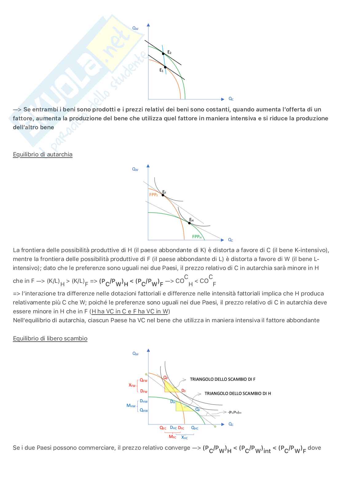 Modello di Heckscher-Ohlin Pag. 6