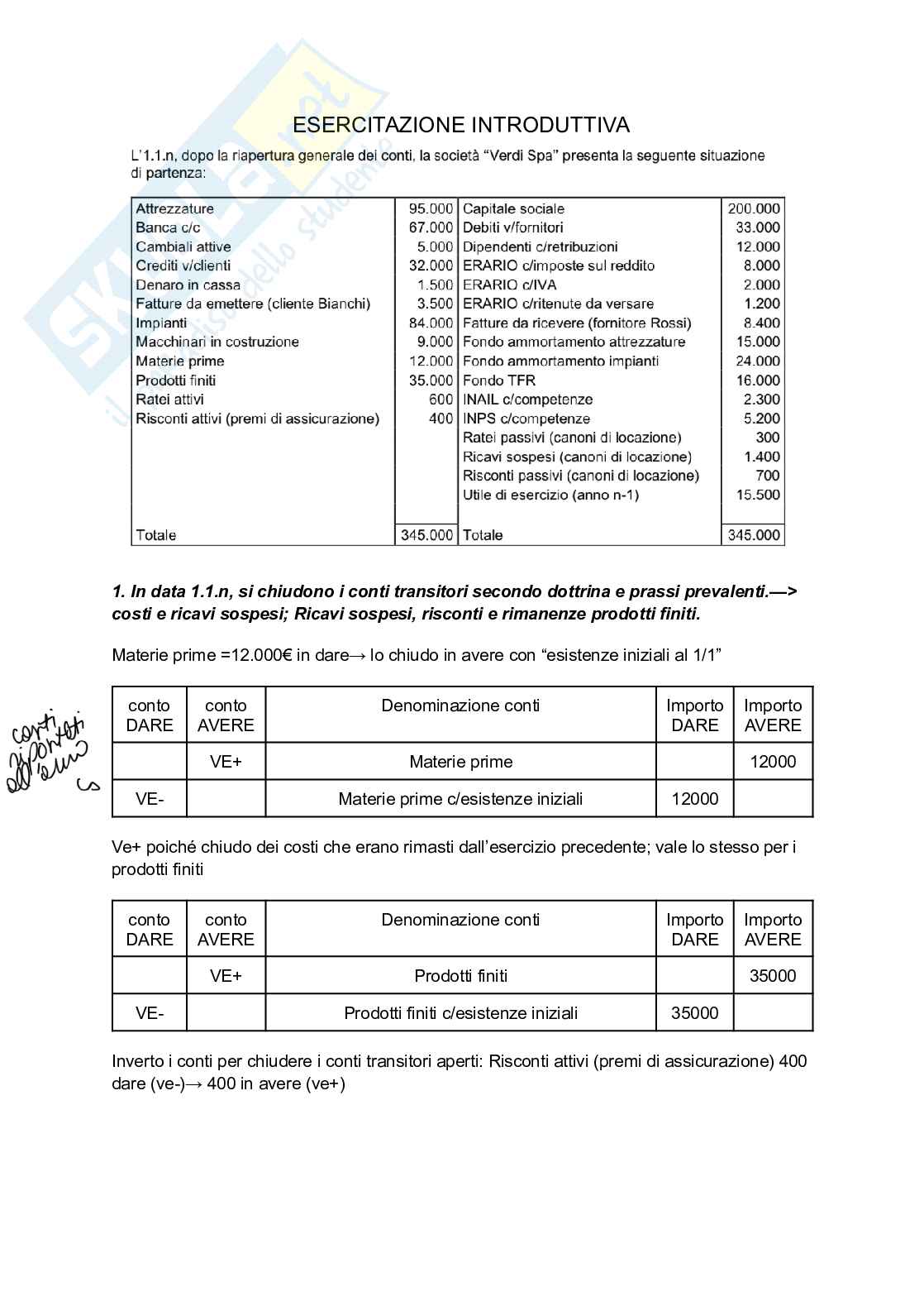 Esercitazione di ripasso di Economia aziendale Pag. 1