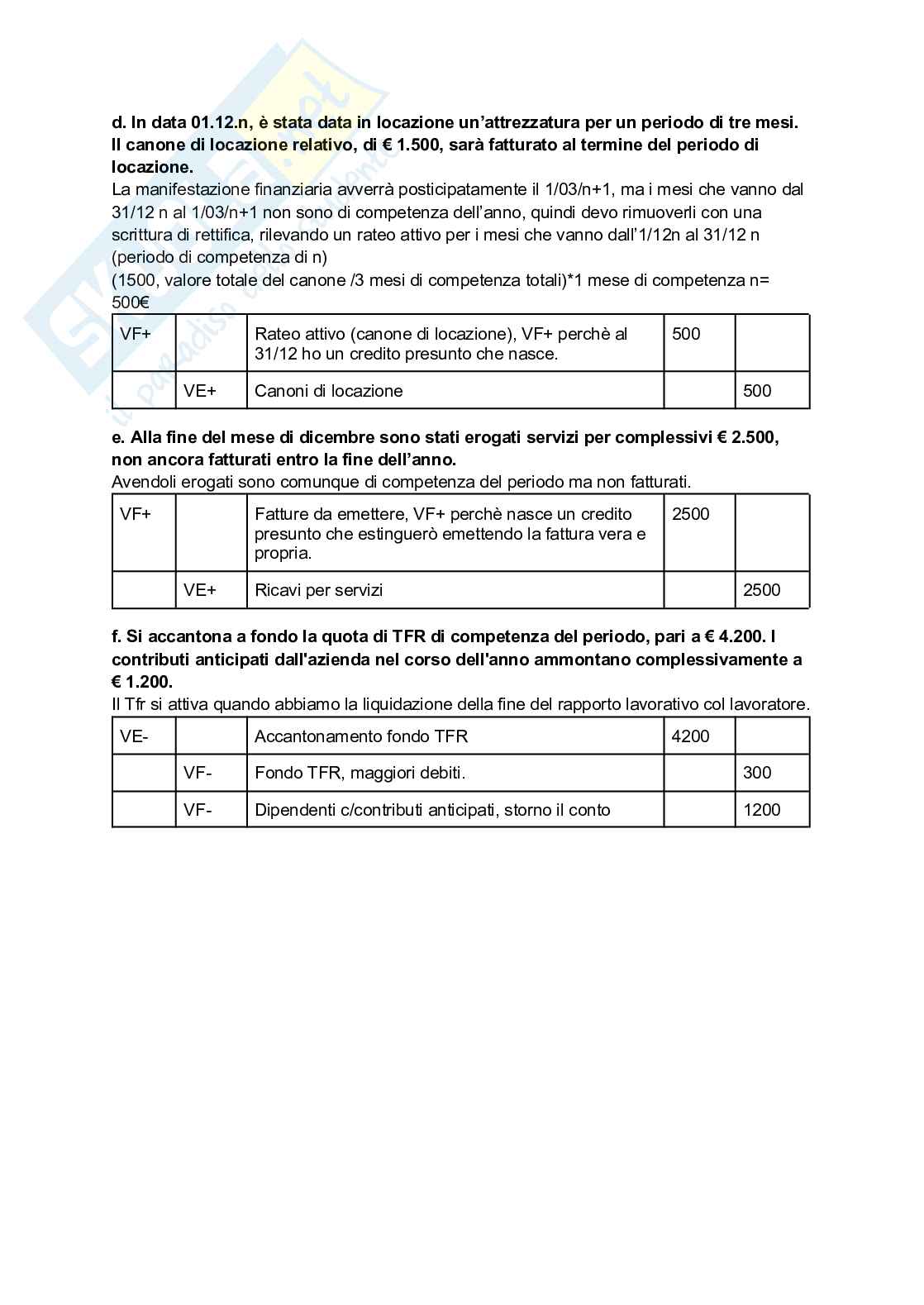 Esercitazione di ripasso di Economia aziendale Pag. 11