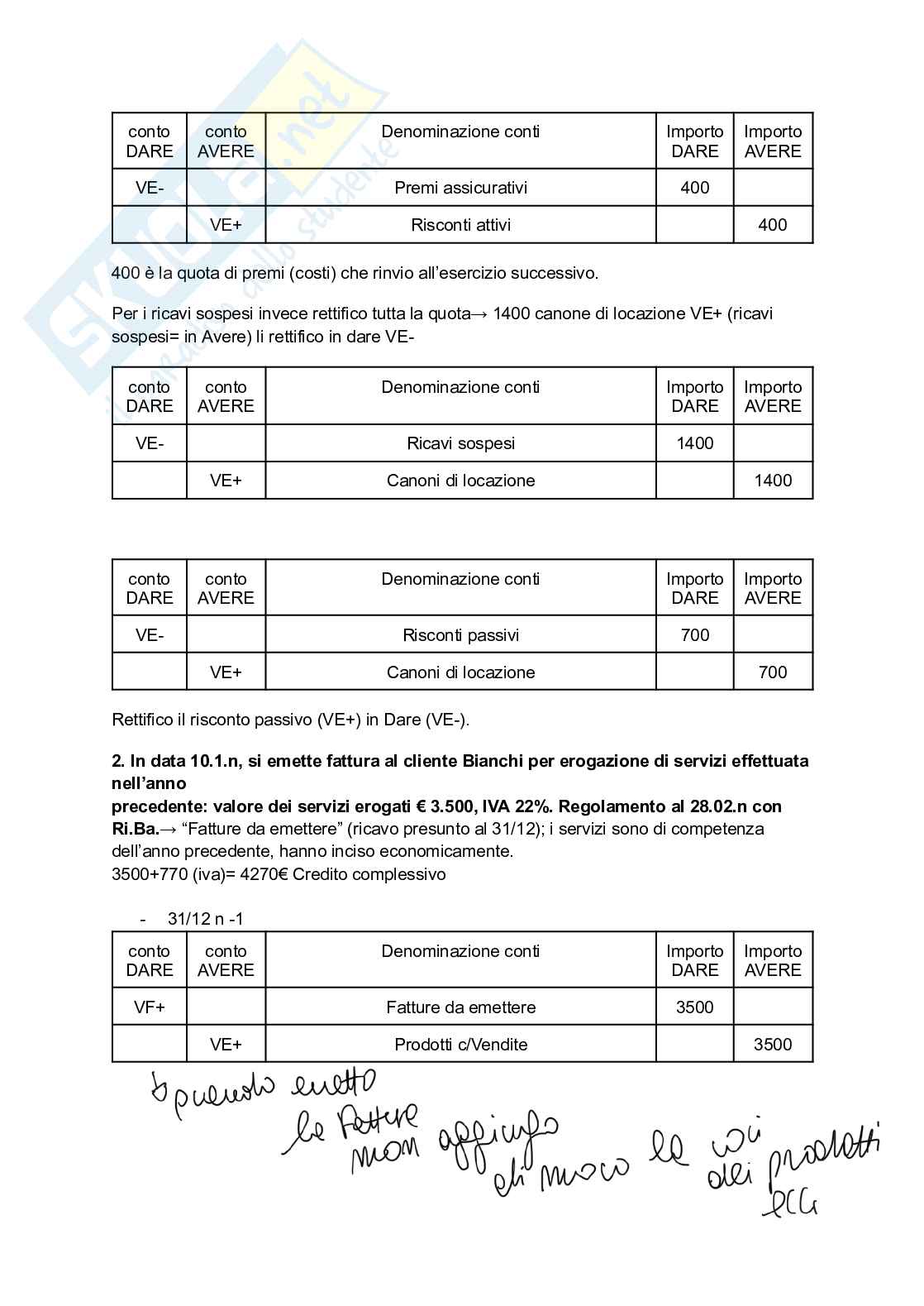 Esercitazione di ripasso di Economia aziendale Pag. 2