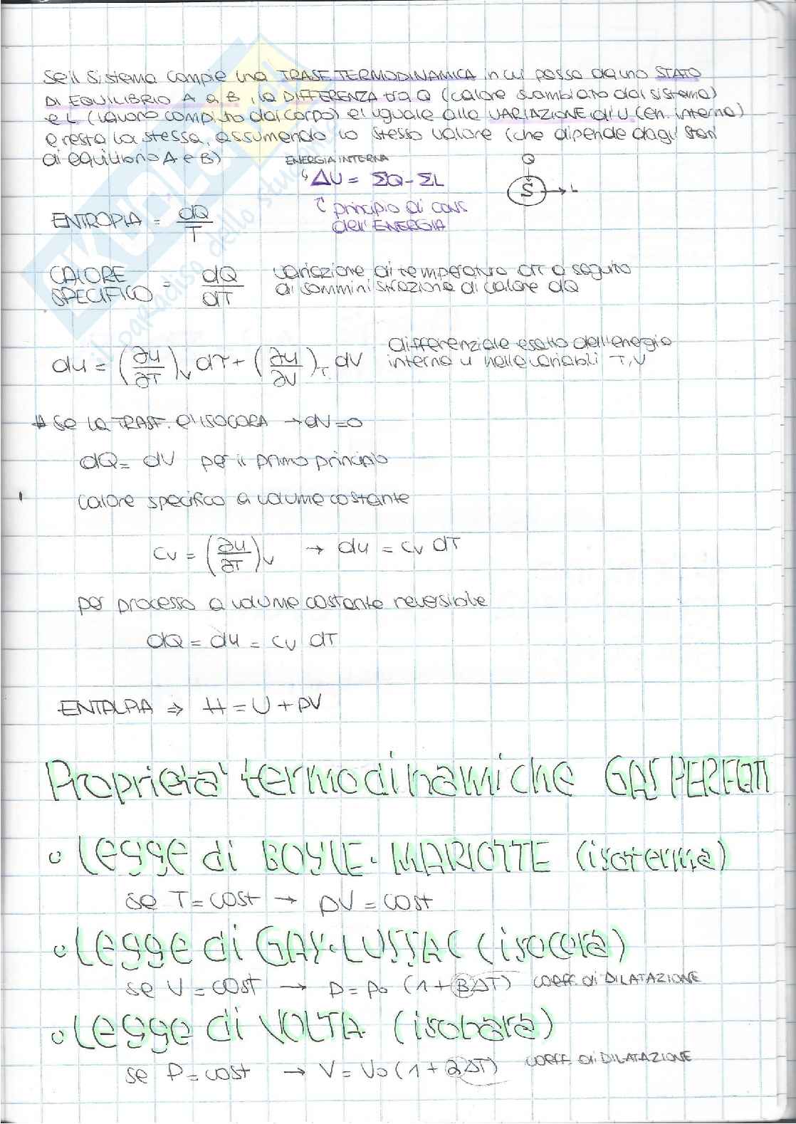 (2/5) Fisica tecnica ambientale: Termodinamica Pag. 6