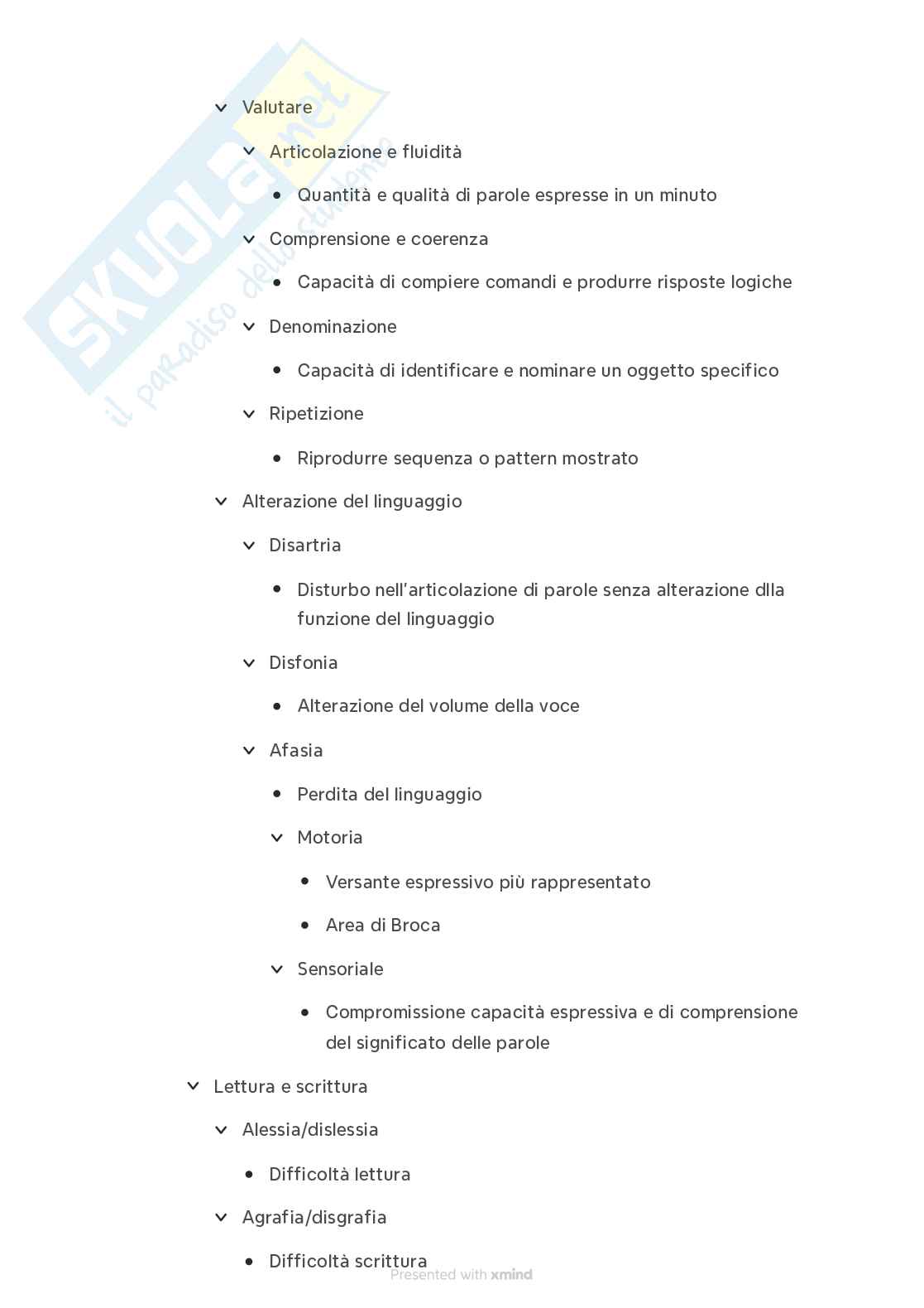 Semeiotica del sistema nervoso Pag. 16