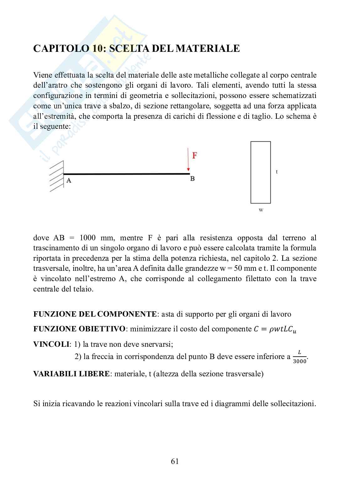 Tema d'anno/progetto (Progettazione Meccanica II) Pag. 61