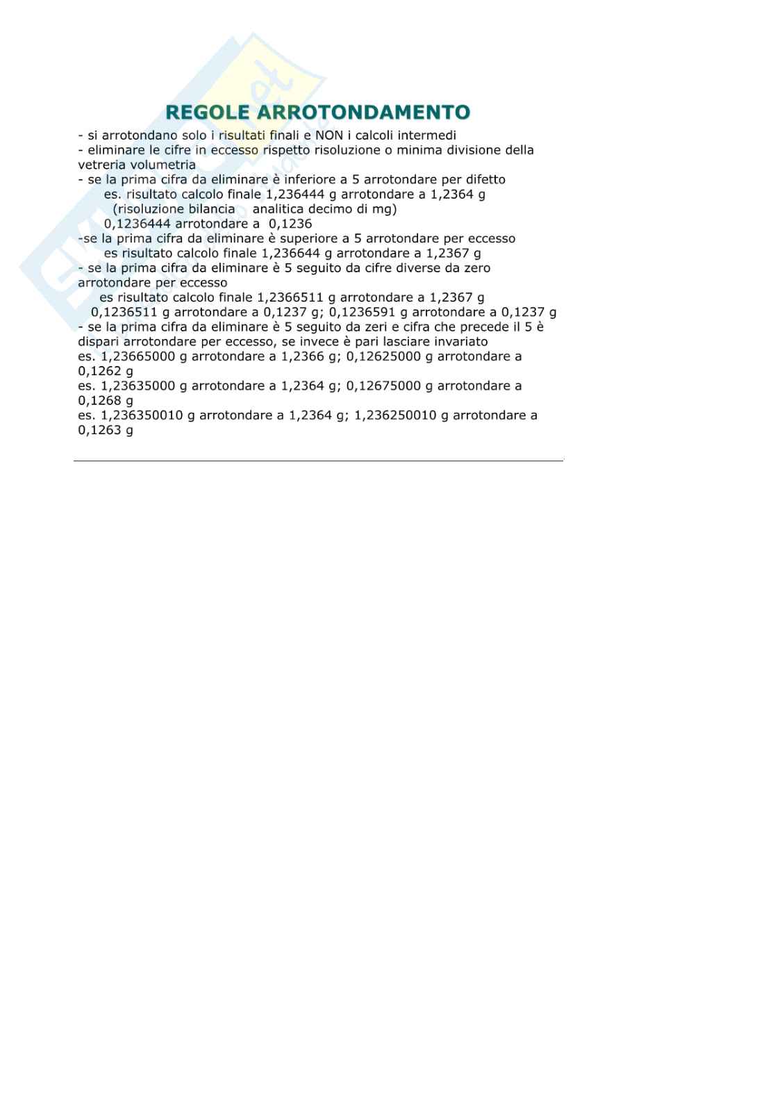 Analisi dei medicinali 1 - parte 1 di 5 Pag. 46