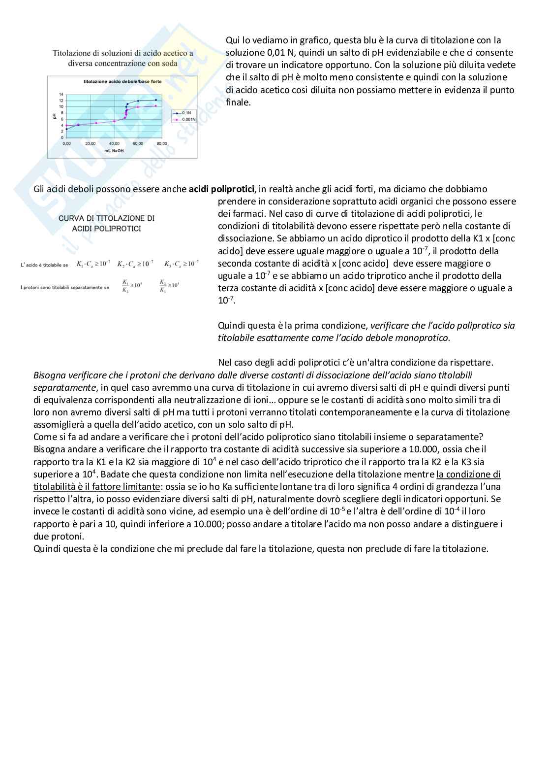 Analisi dei medicinali 1 - parte 1 di 5 Pag. 56