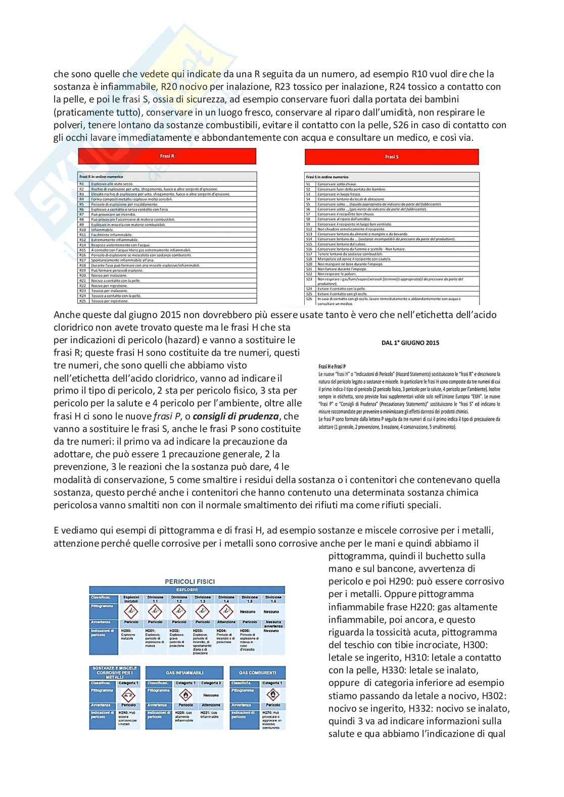 Analisi dei medicinali 1 - parte 1 di 5 Pag. 71