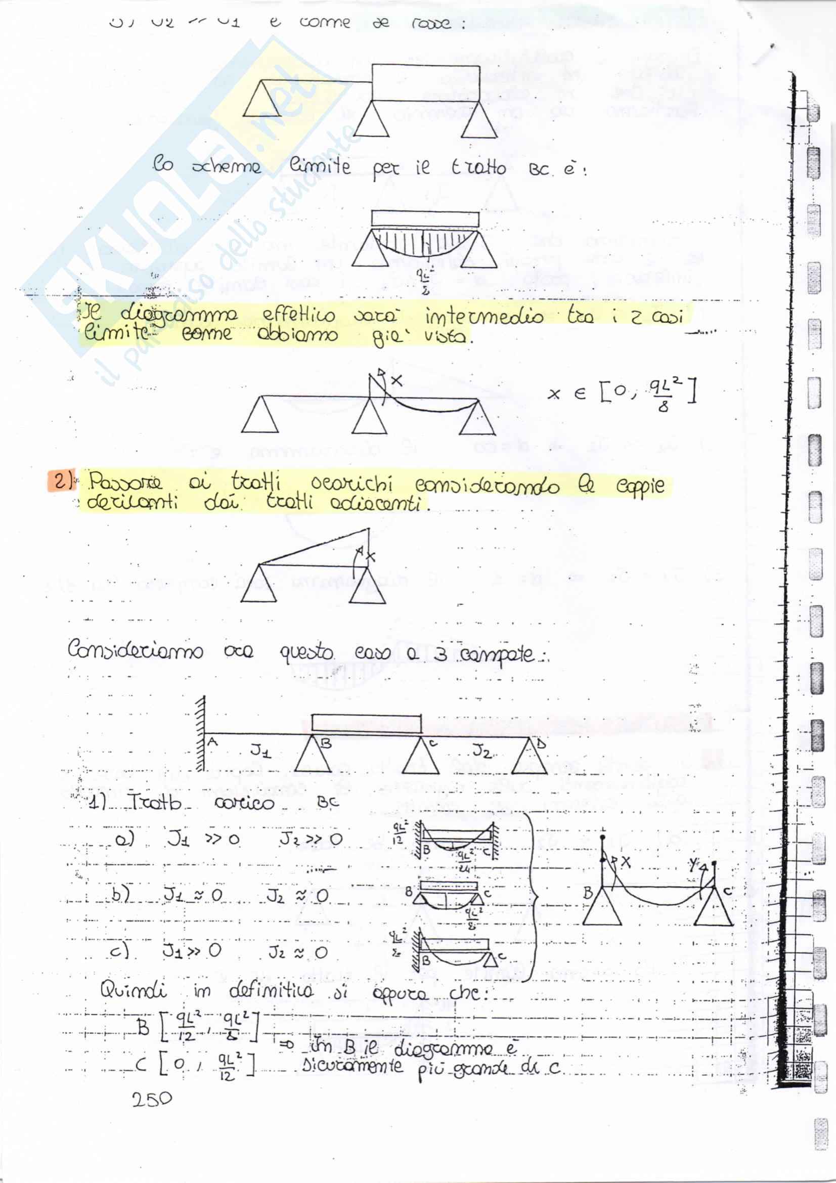 IPERSTATICHE (metodo QUALITATIVO), Scienza delle Costruzioni Pag. 6