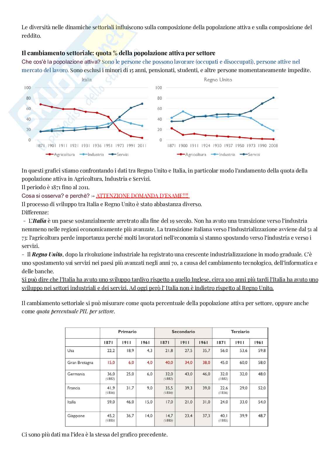 Storia economica - parte 1 Pag. 6