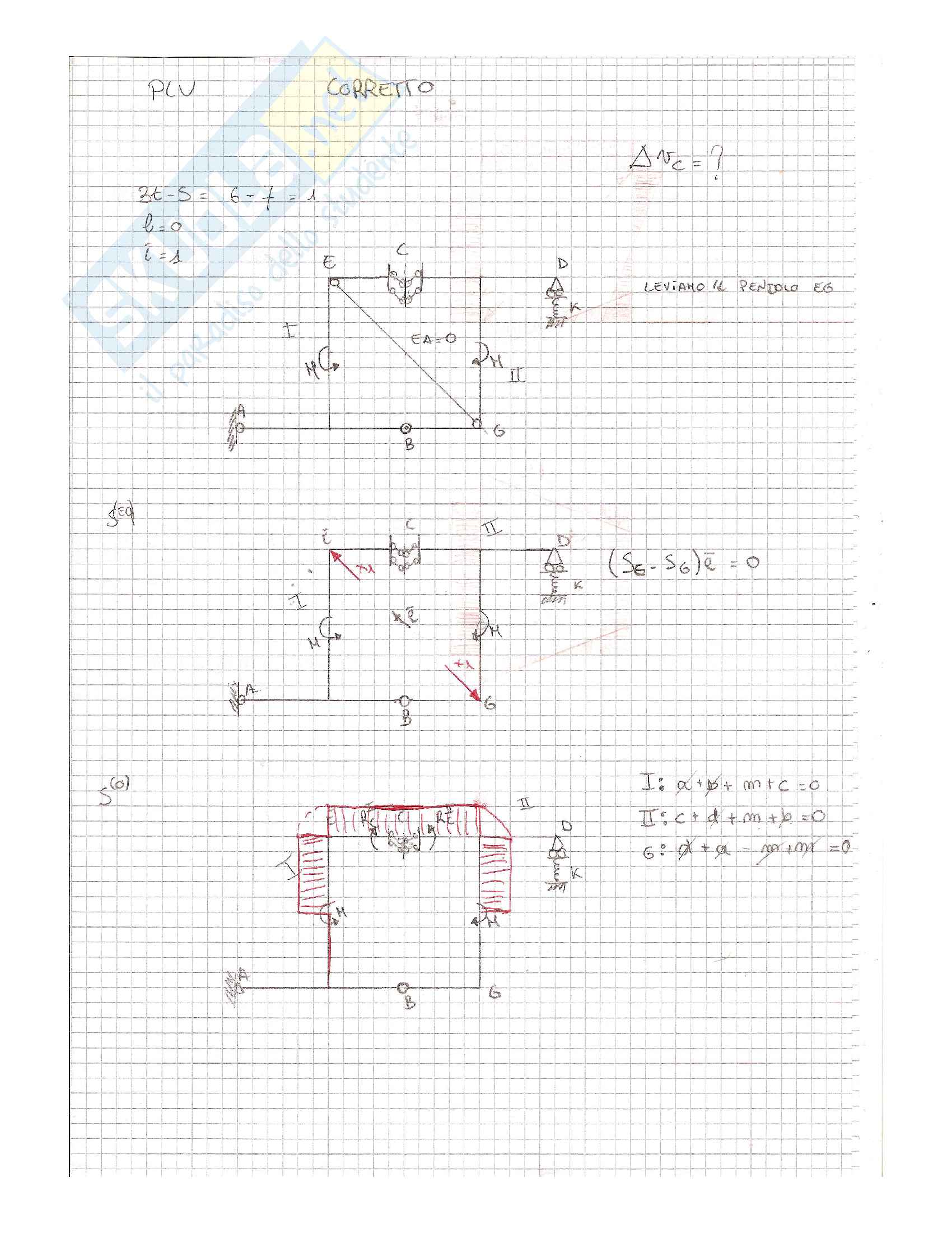 Esercizi PLV (Principio dei Lavori Virtuali) Meccanica dei solidi Pag. 1