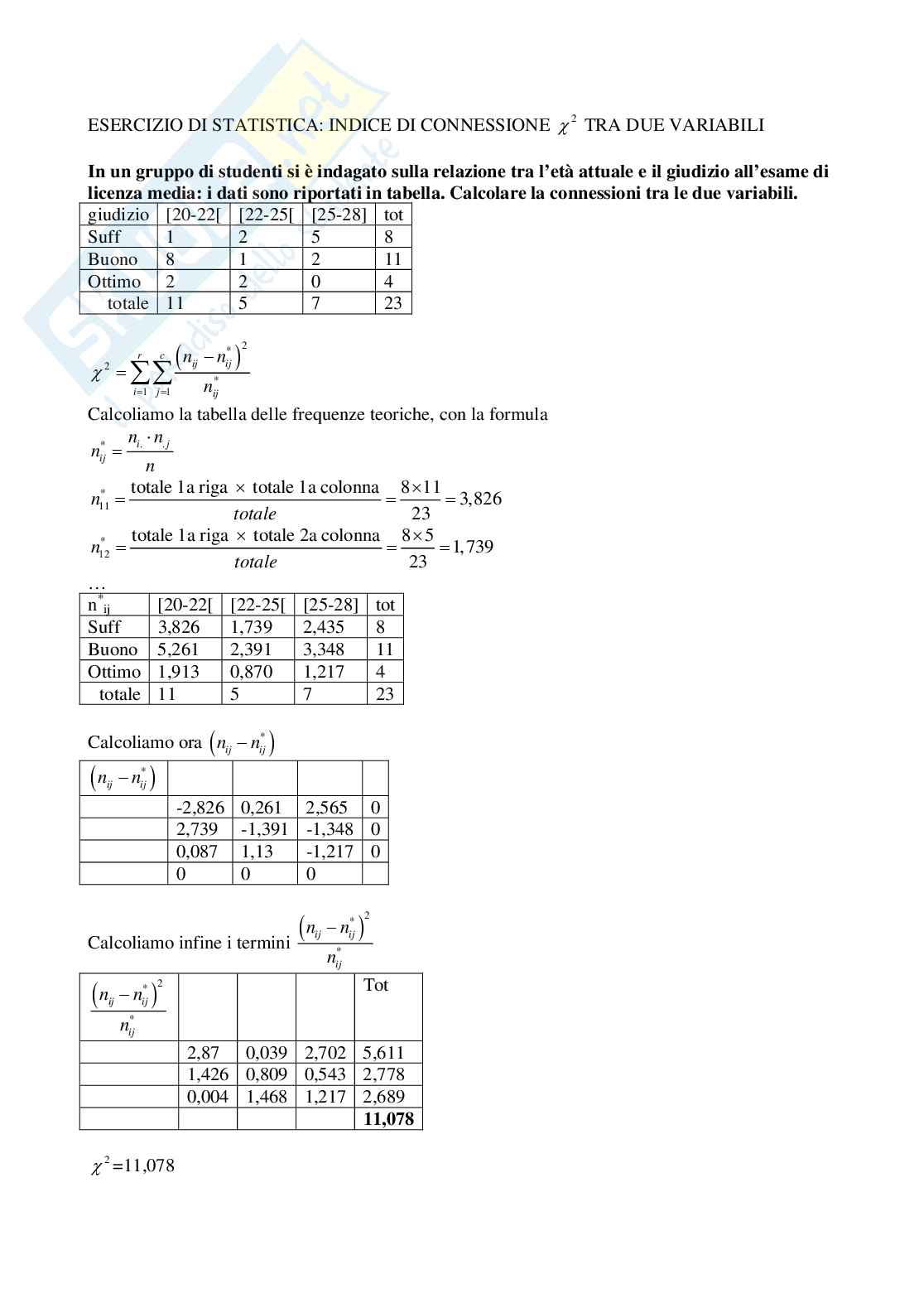 Esercizio di statistica su Indice di connessione Chi quadro Pag. 1