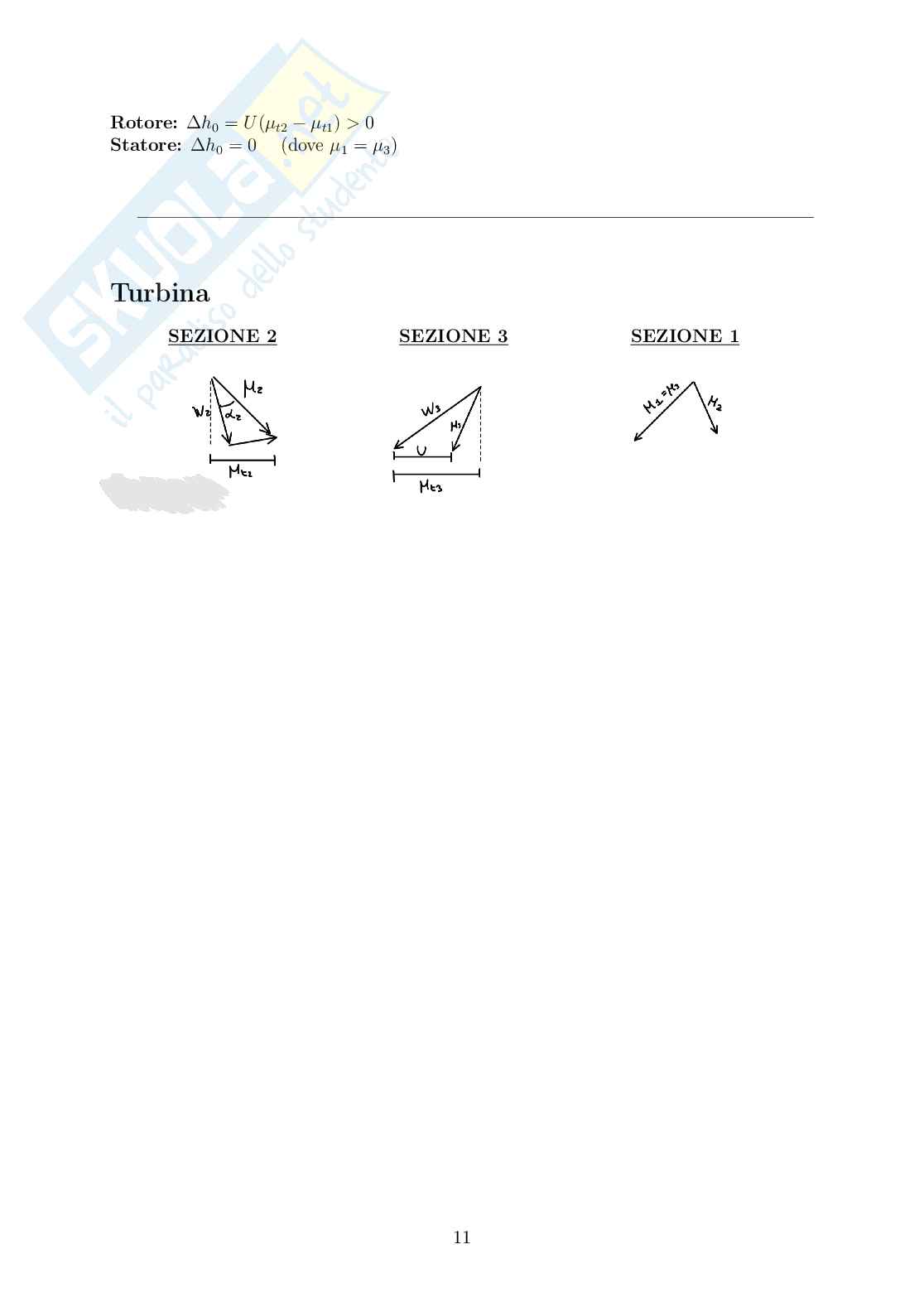 Domande e risposte esame di Propulsione aerospaziale Pag. 11