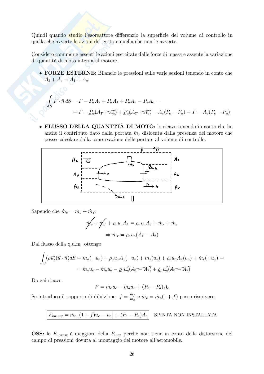 Domande e risposte esame di Propulsione aerospaziale Pag. 26
