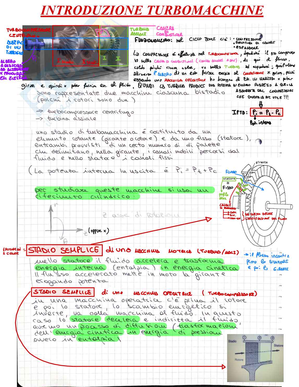 Turbomacchine, introduzione Pag. 1