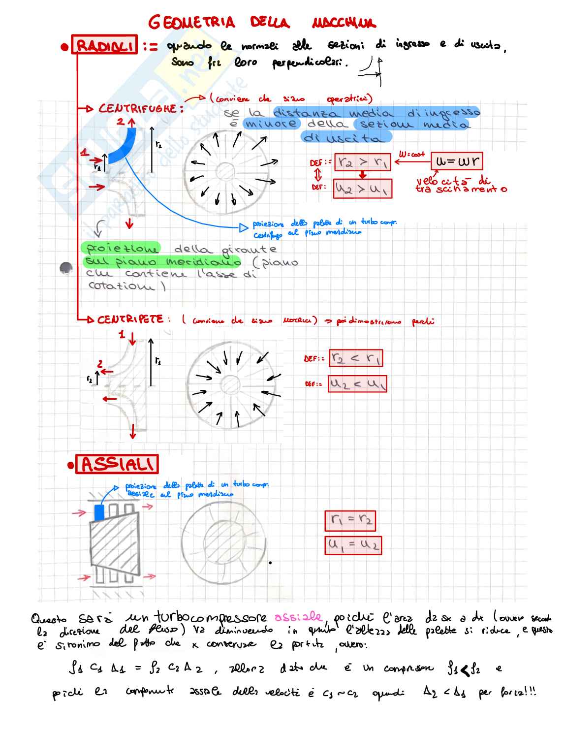 Turbomacchine, introduzione Pag. 2