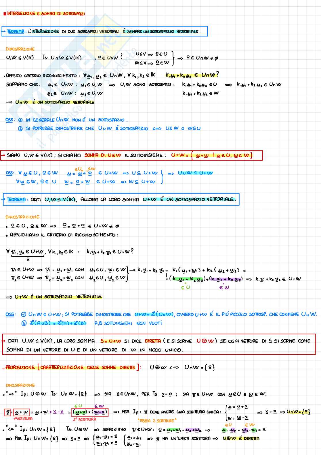 Algebra lineare Pag. 11