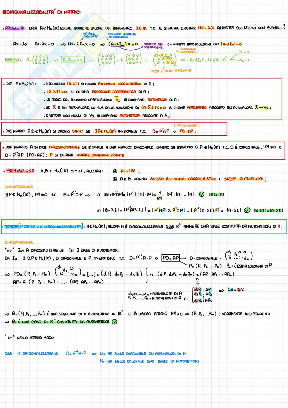 Algebra lineare Pag. 16