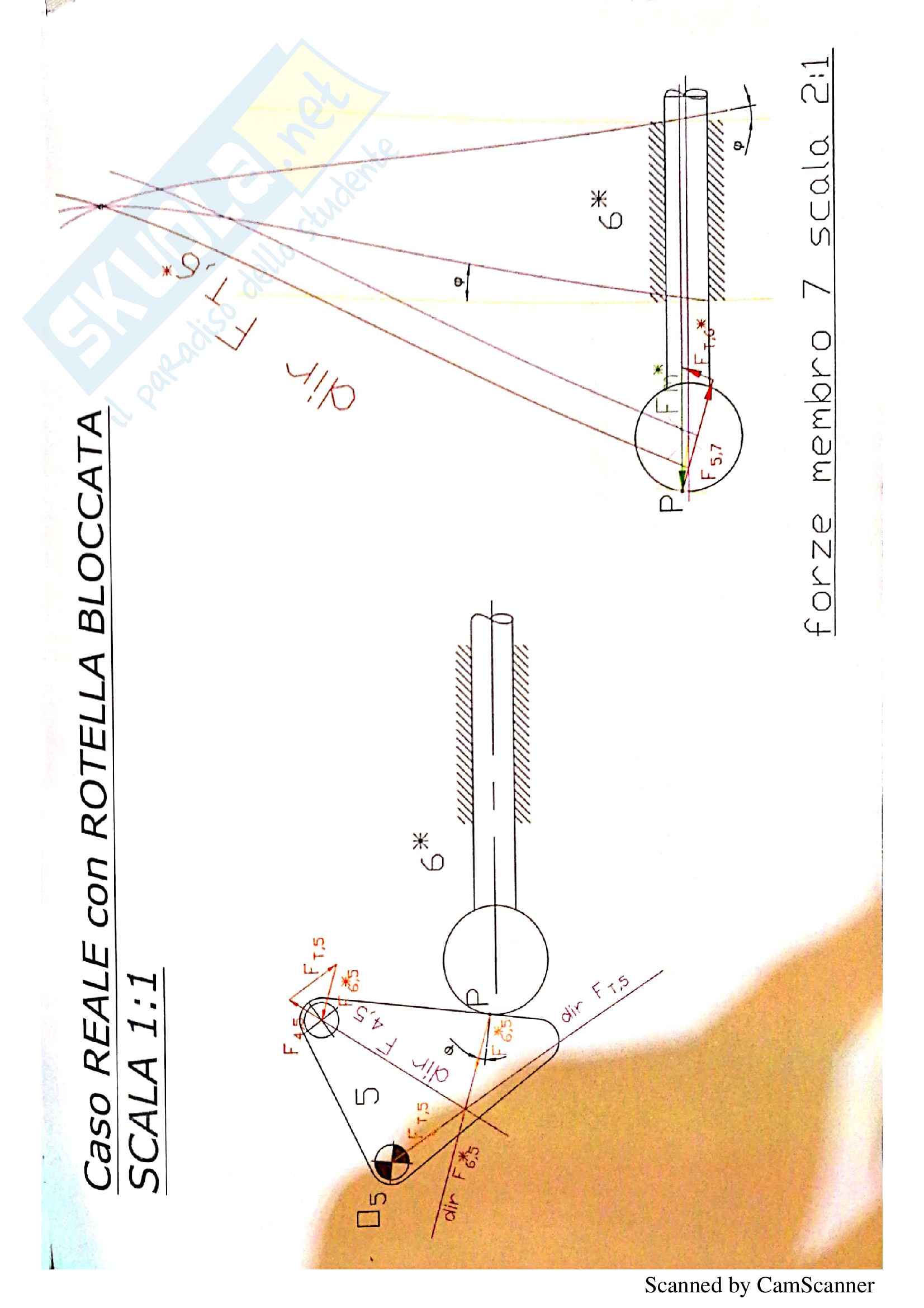 Esercitazioni di meccanica applicata alle macchine Pag. 31