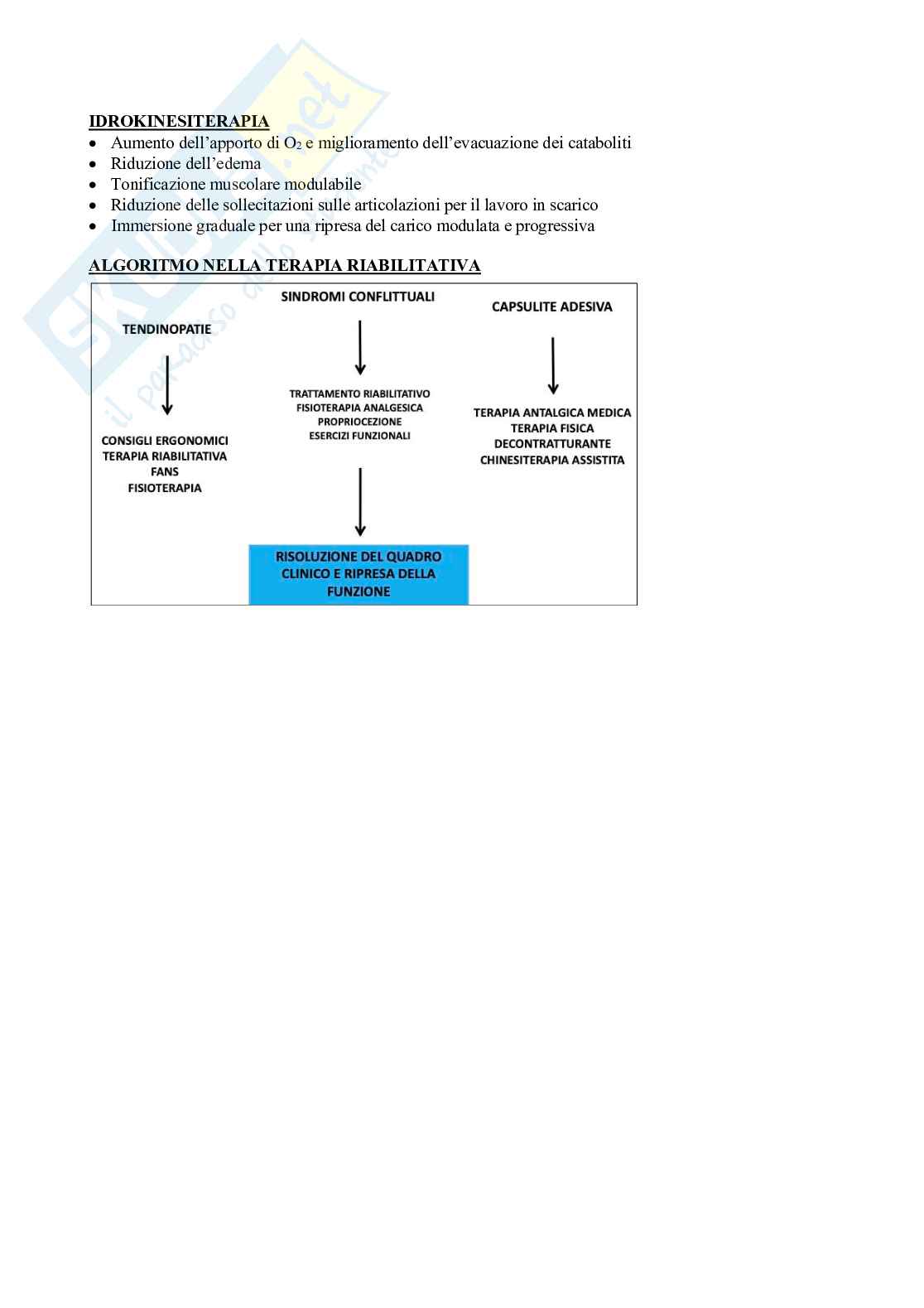 Fisioterapia - Elementi base di medicina fisica e riabilitativa  Pag. 26