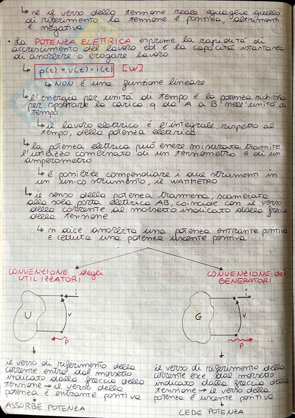 Elettrotecnica Pag. 2