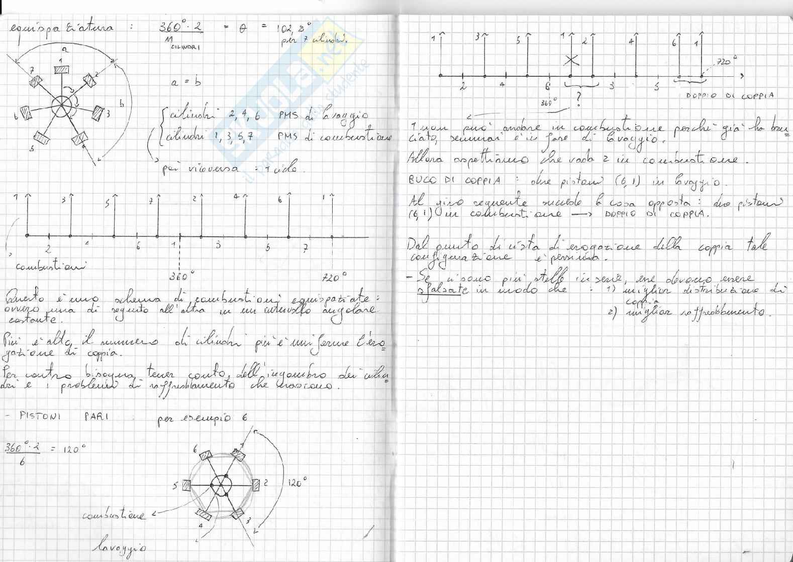 Propulsione aeronautica e spaziale Pag. 46