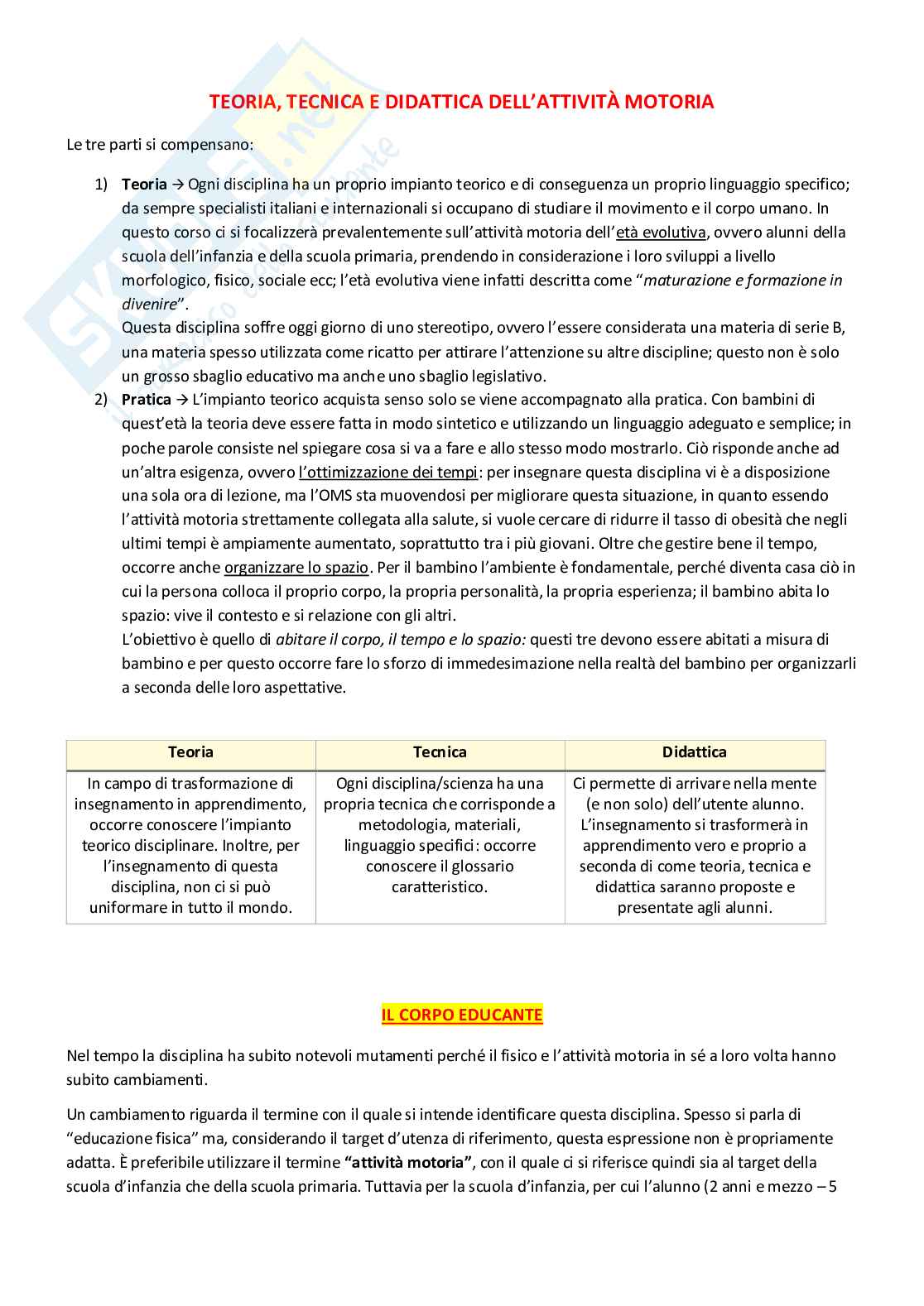 Esame teoria, tecnica e didattica dell'attività motoria - Prof Valentini - Appunti presi alle lezioni + rielaborazione personale basata sui libri consigliati dalla professoressa Pag. 1