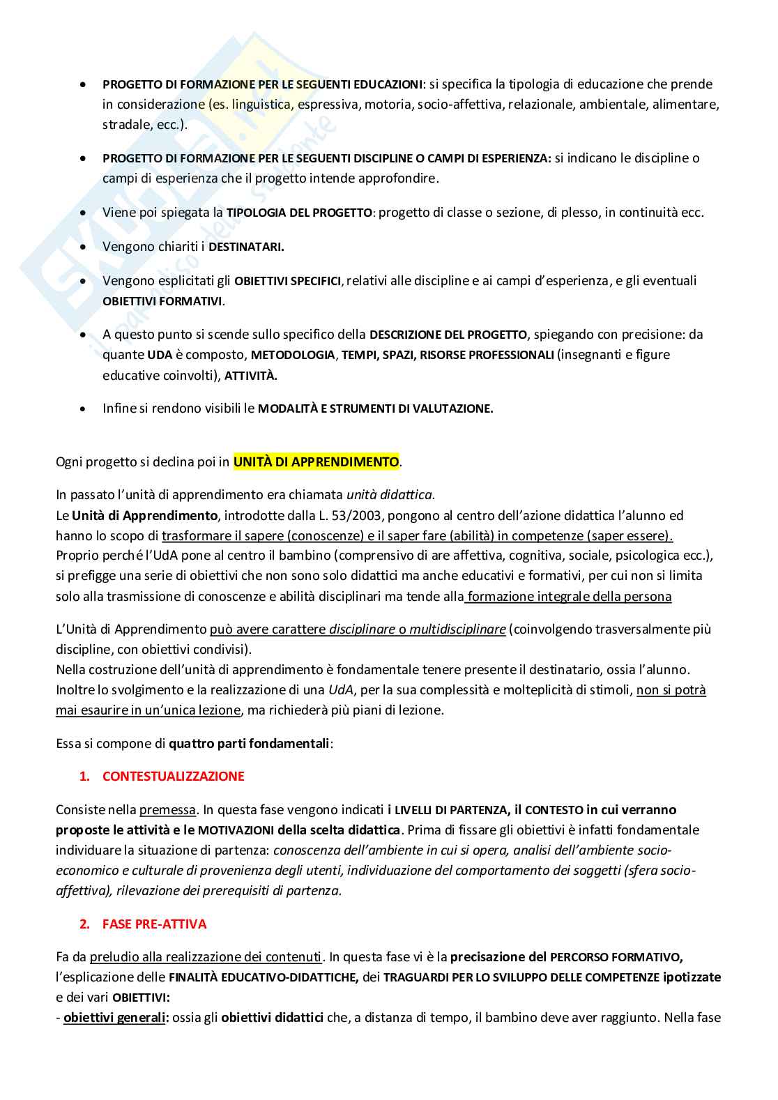 Esame teoria, tecnica e didattica dell'attività motoria - Prof Valentini - Appunti presi alle lezioni + rielaborazione personale basata sui libri consigliati dalla professoressa Pag. 46