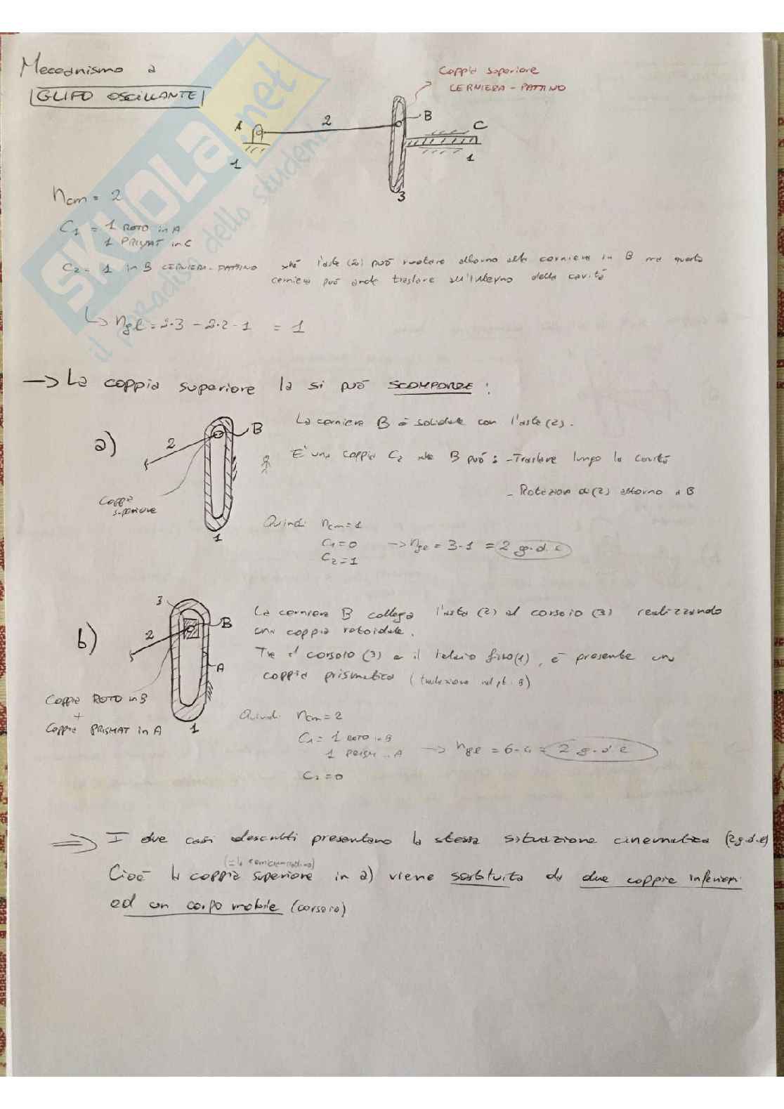 Meccanica applicata alle macchine - esercizi Pag. 6