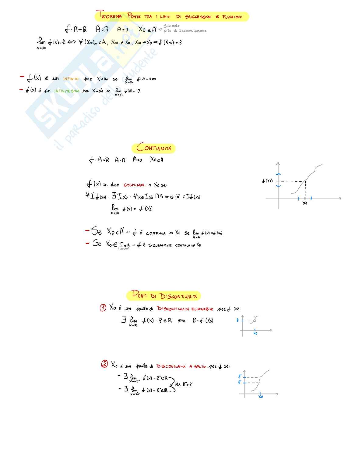 Analisi 1 - Teoria: teoremi e definizioni di tutto il programma  Pag. 16