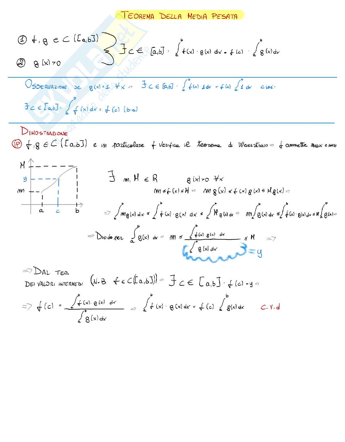 Analisi 1 - Teoria: teoremi e definizioni di tutto il programma  Pag. 41