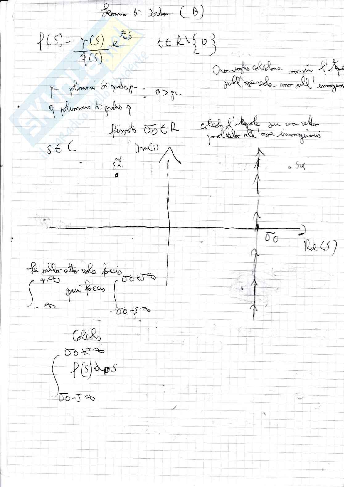 Metodi matematici per l'ingegneria, appunti del corso - Quaderno 3  Pag. 2