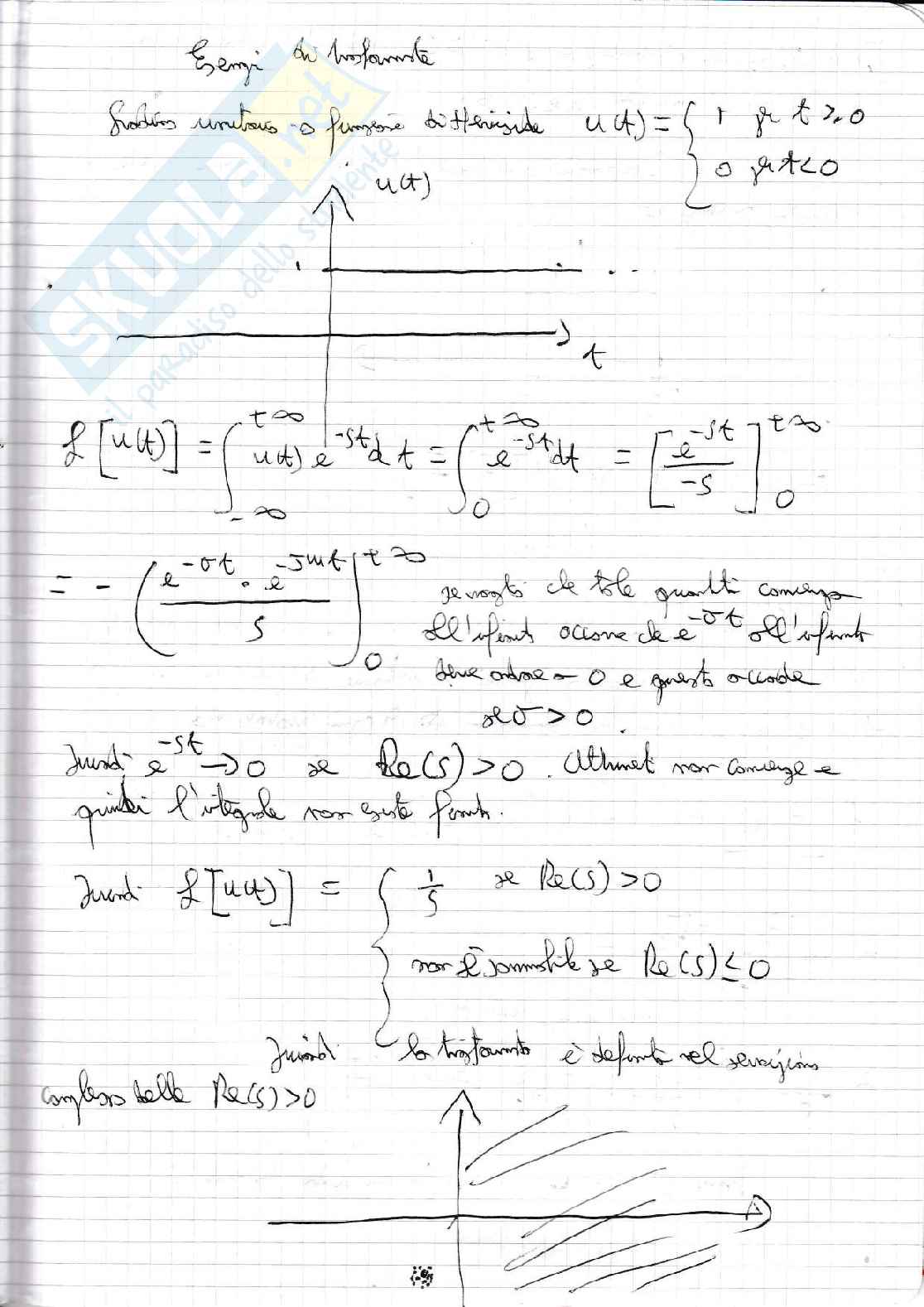 Metodi matematici per l'ingegneria, appunti del corso - Quaderno 3  Pag. 71