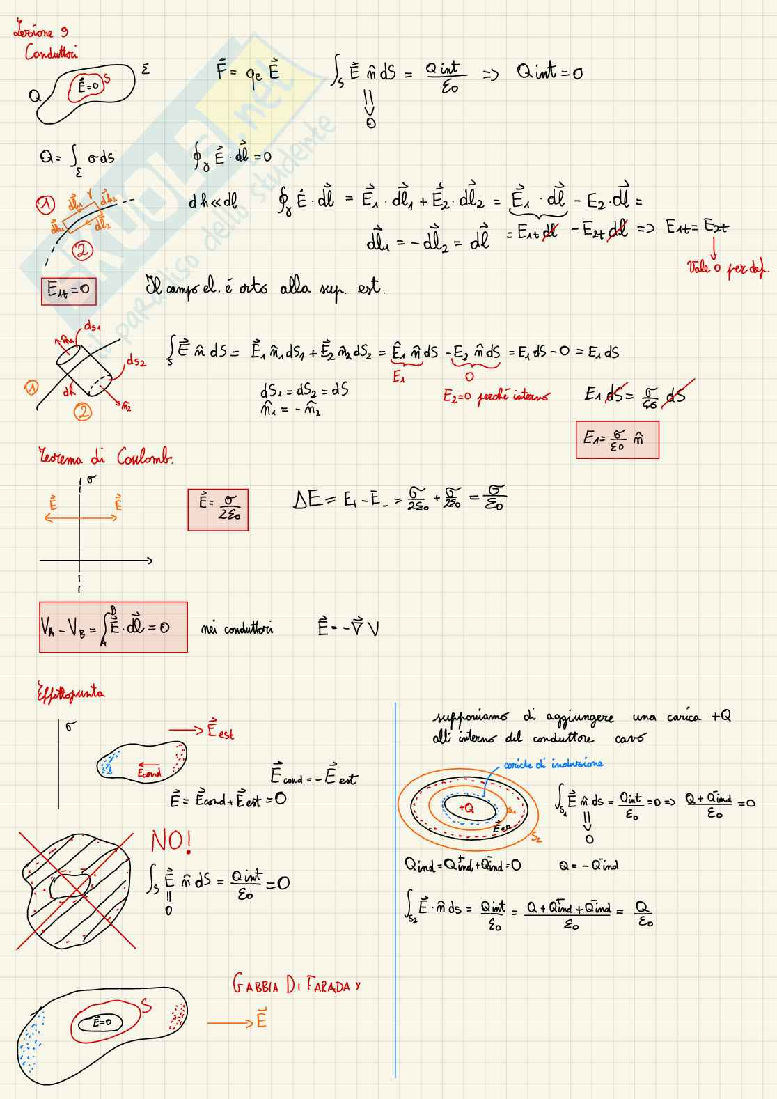 Fisica 2 Parte 1 Pag. 11