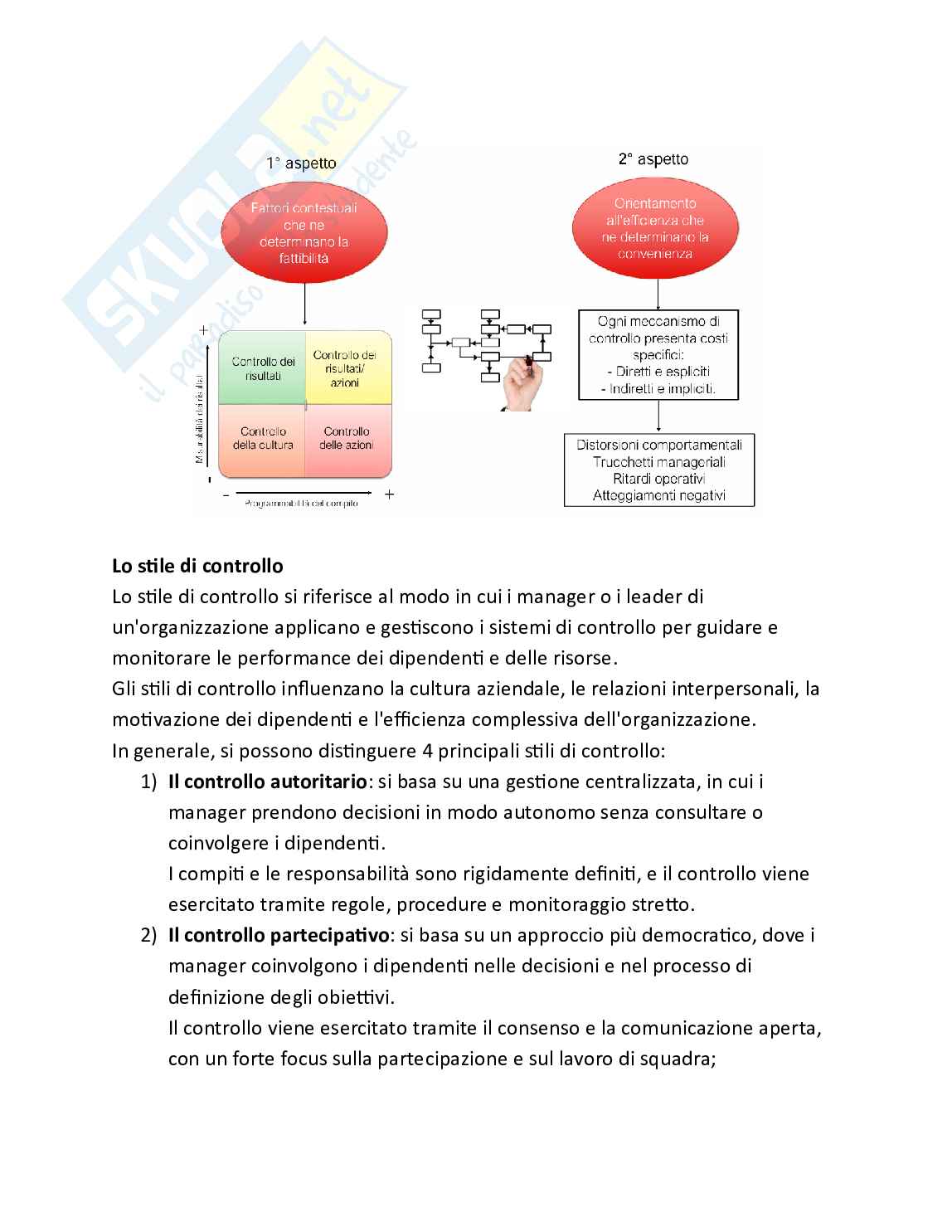 Programmazione e controllo delle imprese turistiche - Teoria, parte 1 - I sistemi manageriali della pianificazione e del controllo Pag. 26