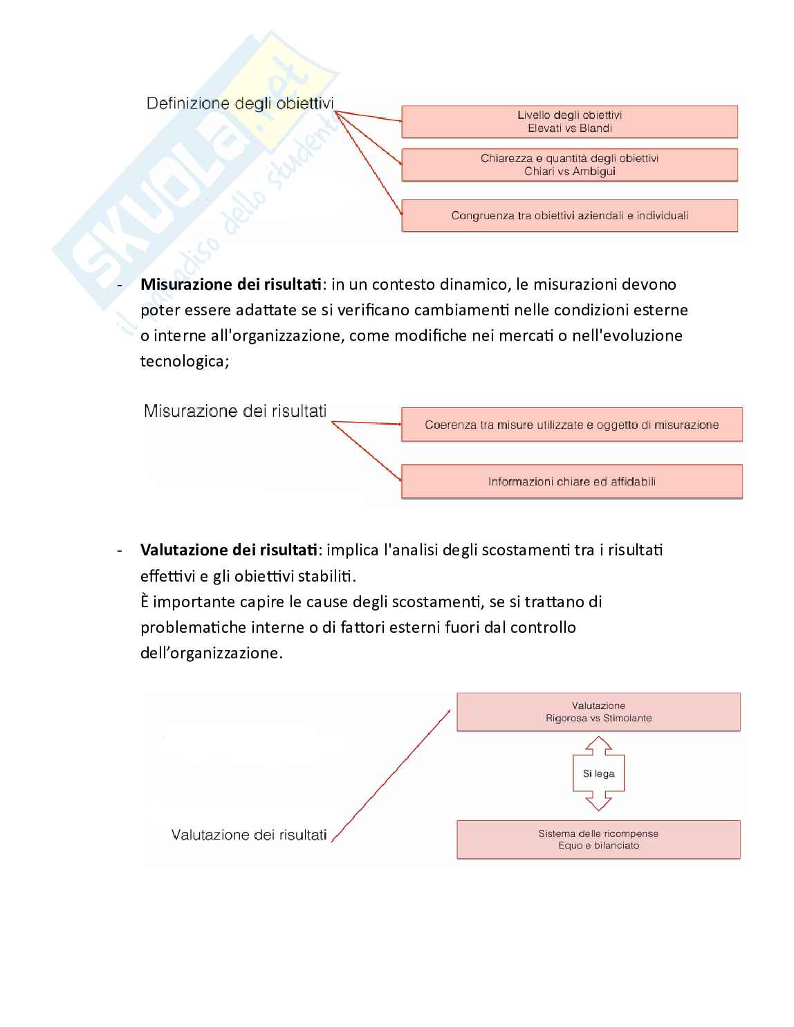 Programmazione e controllo delle imprese turistiche - Teoria, parte 1 - I sistemi manageriali della pianificazione e del controllo Pag. 36