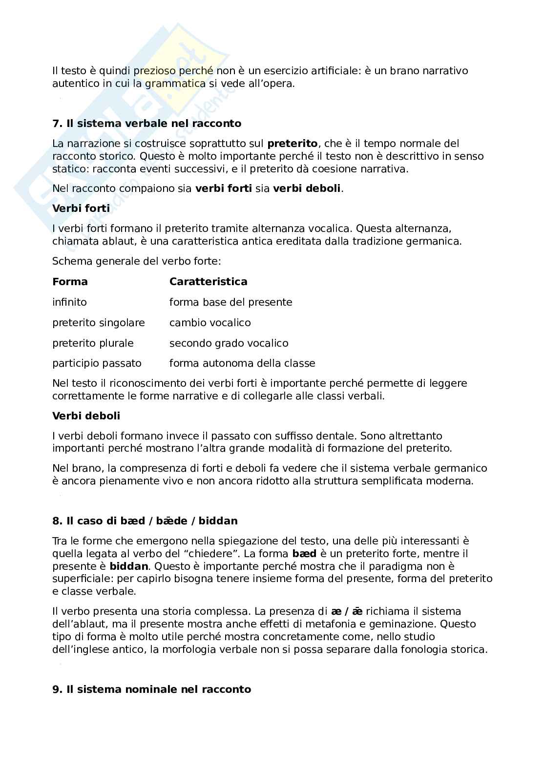 Filologia germanica  Pag. 21