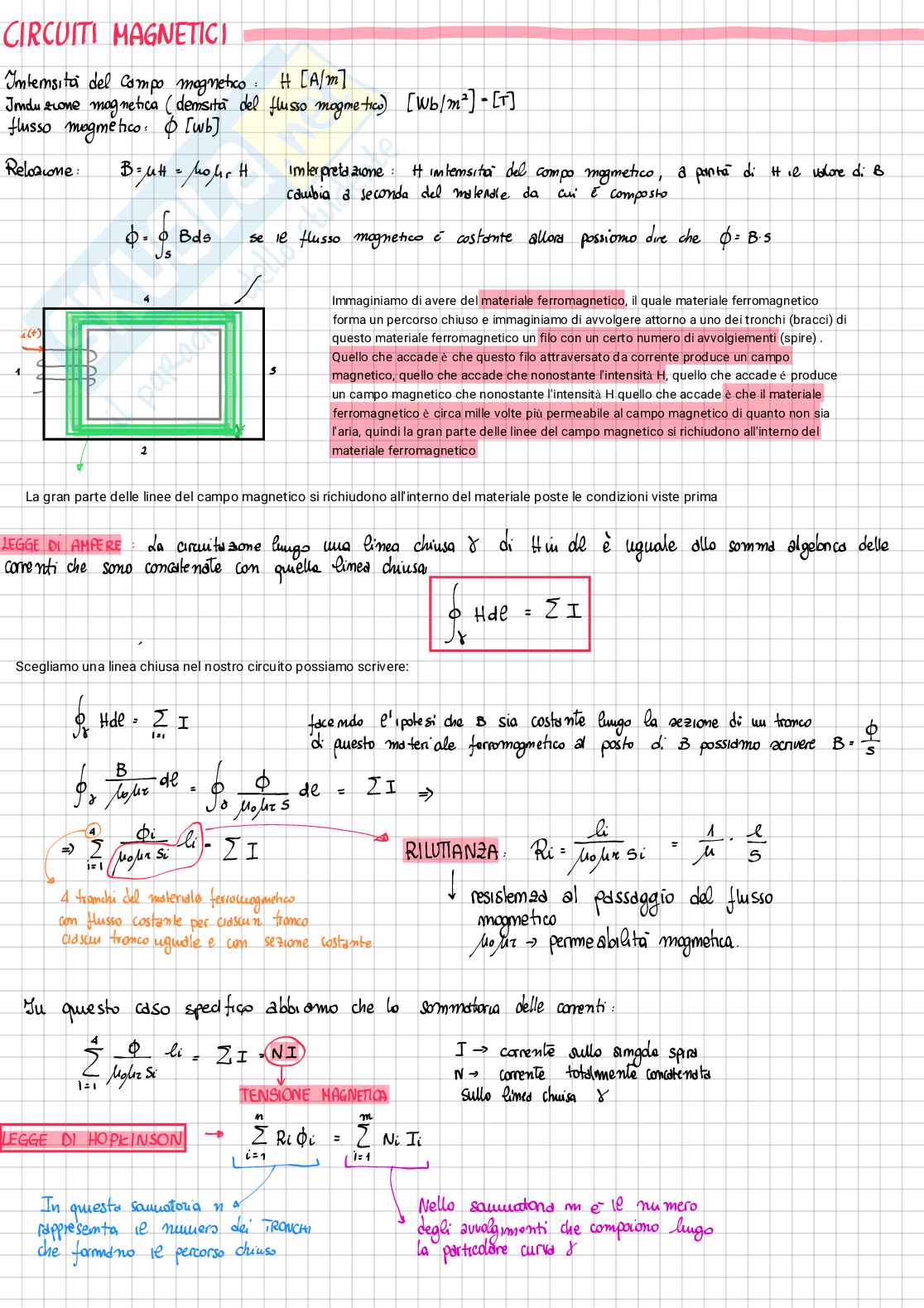 Macchine elettriche  Pag. 1