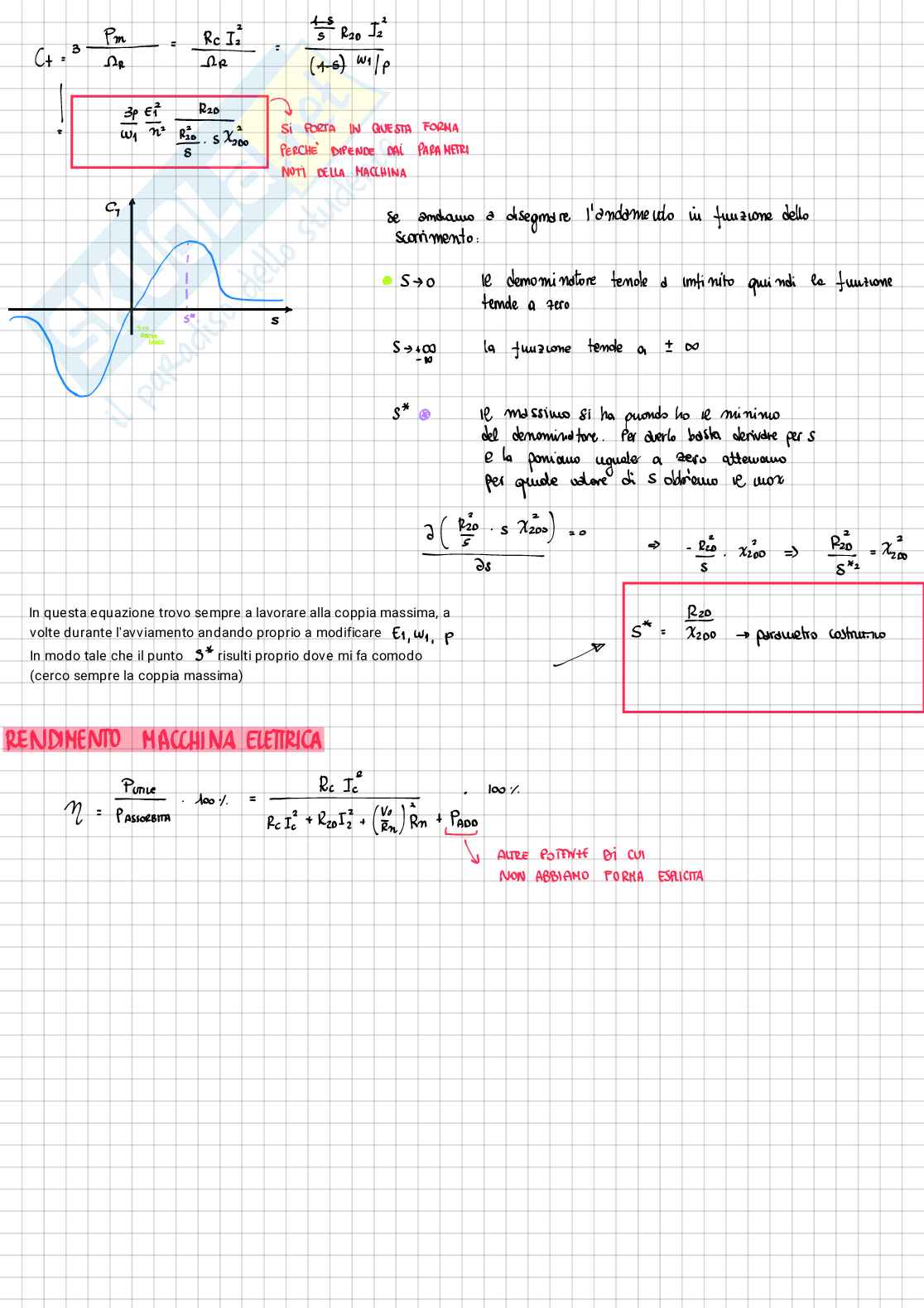 Macchine elettriche  Pag. 16
