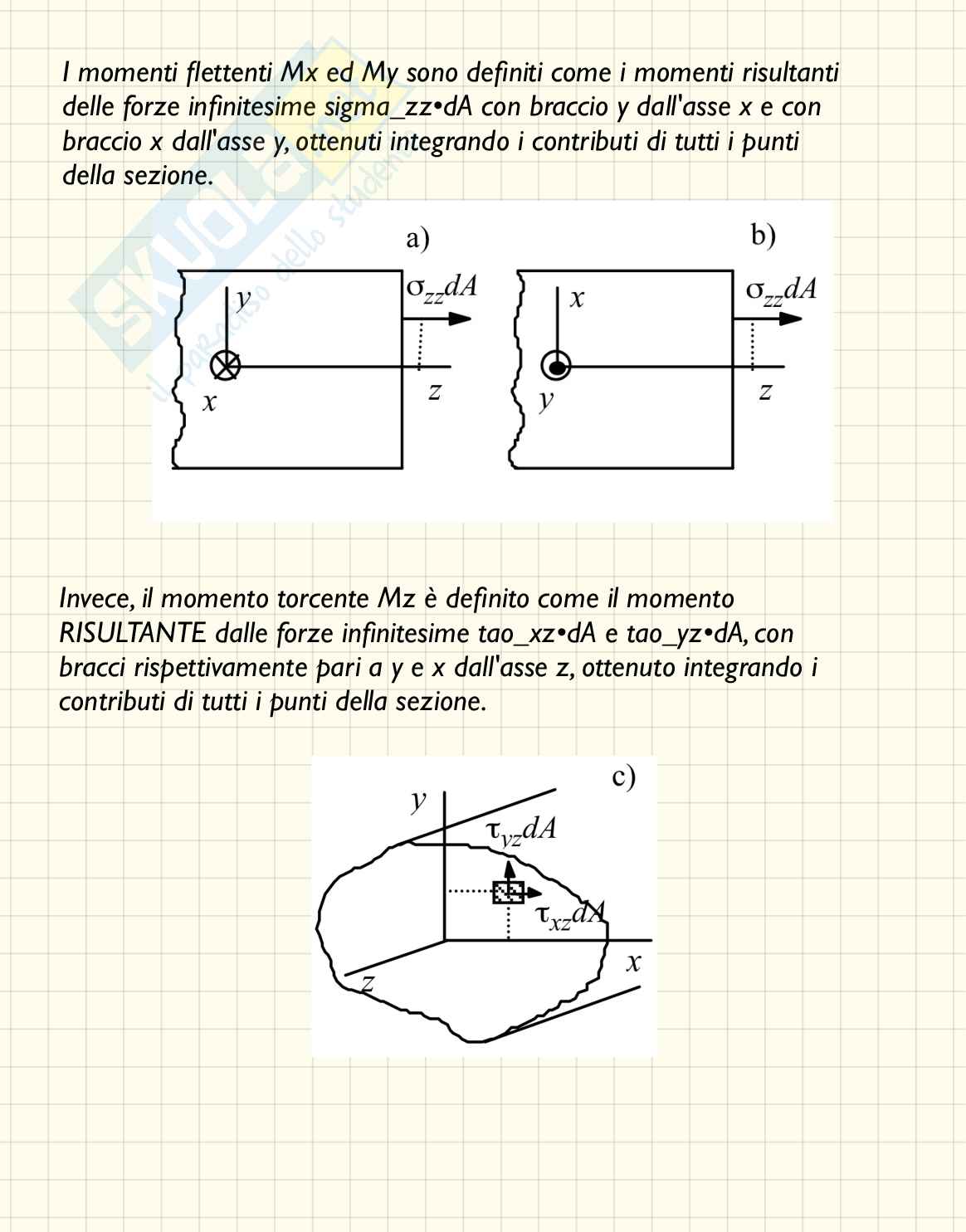Lezioni ed esercitazioni: Appunti di Complementi di meccanica strutturale Pag. 16