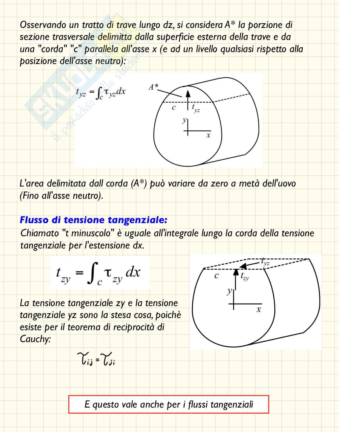 Lezioni ed esercitazioni: Appunti di Complementi di meccanica strutturale Pag. 31