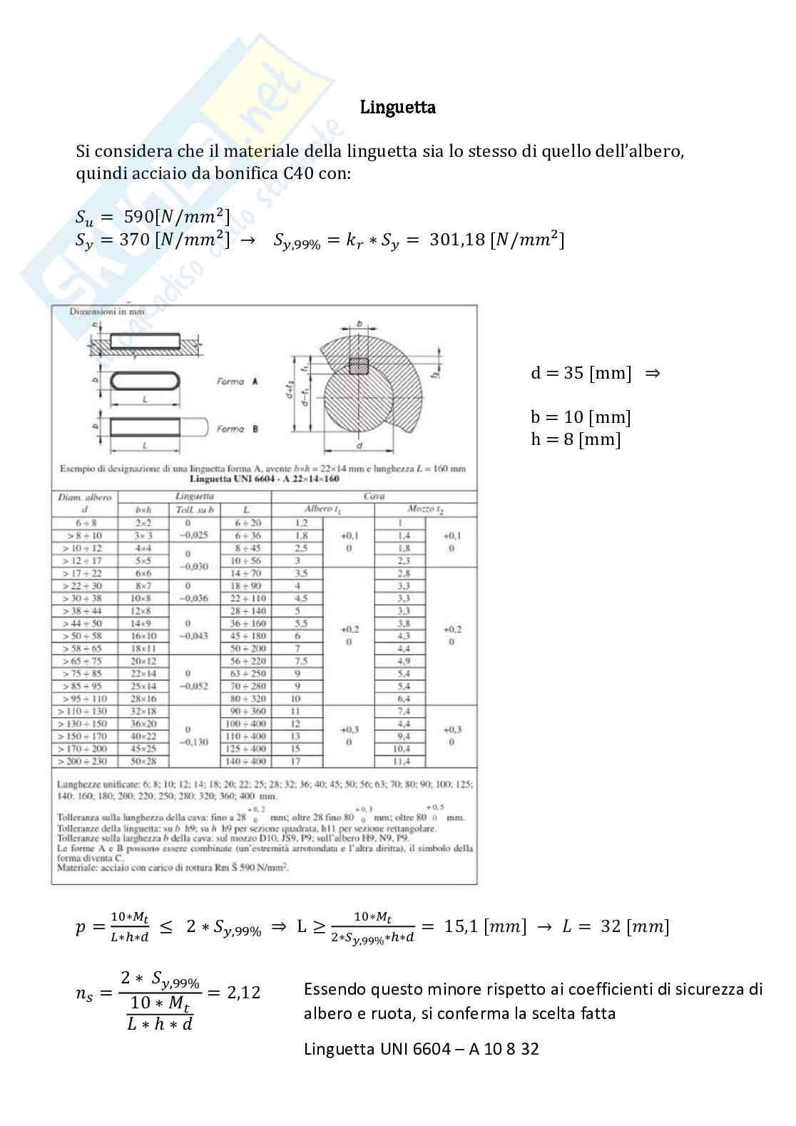 Tavola del riduttore Pag. 16