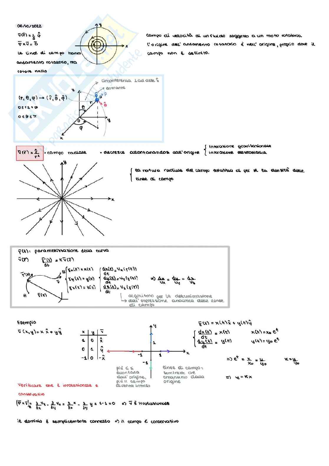 Appunti di Elettromagnetismo Pag. 6