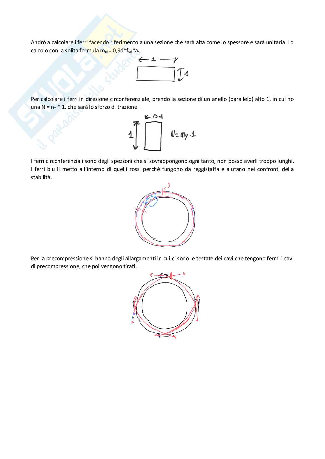 Appunti di Tecnica delle costruzioni M (A-K) - Parte 3 Pag. 56