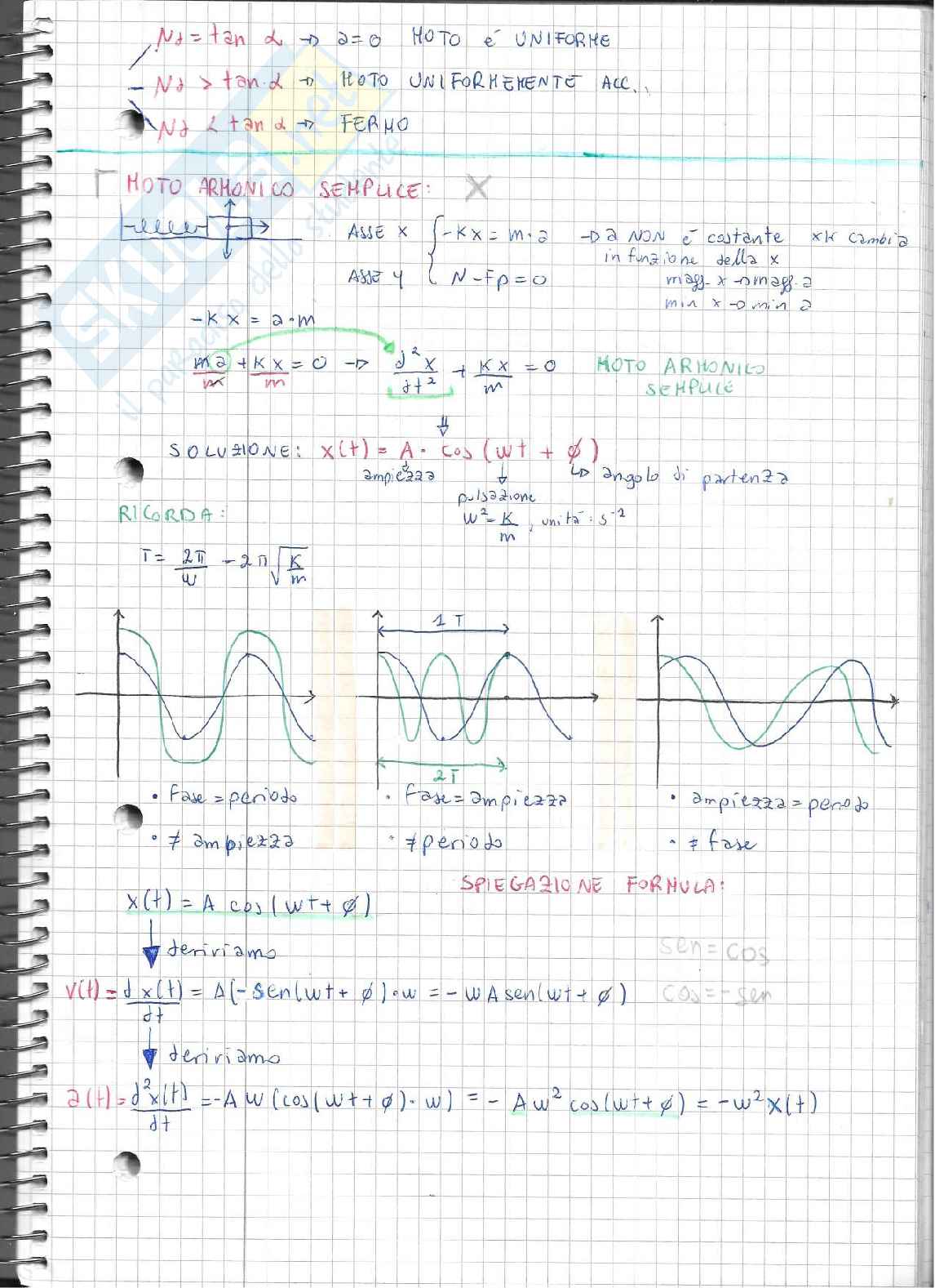 Appunti Fisica 1   Pag. 21