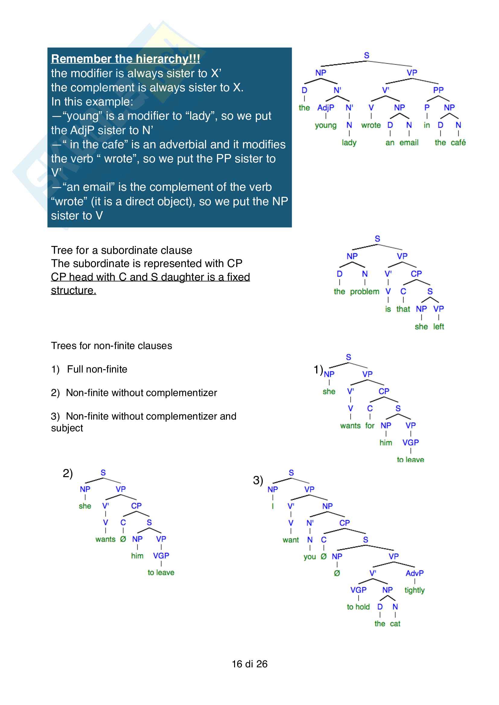 Modulo teorico inglese II - Sintassi Pag. 16