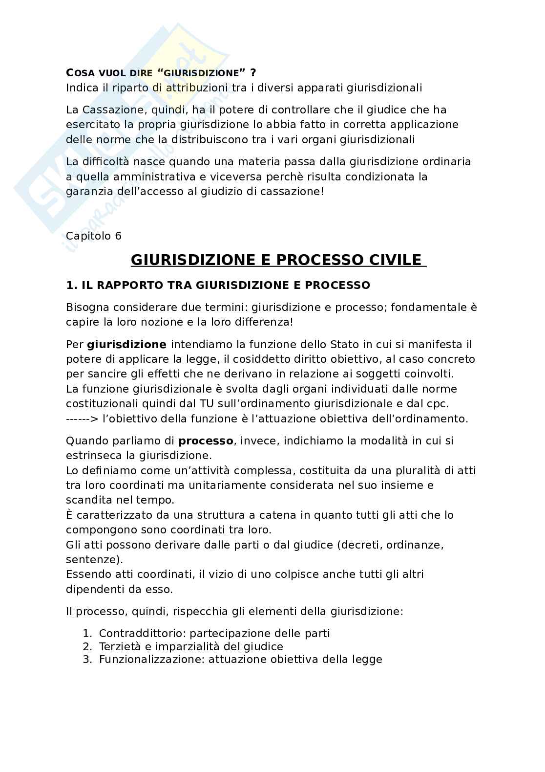 Riassunto esame Diritto processuale civile, Prof. Tiscini Roberta, libro consigliato Lineamenti del processo civile italiano, Sassani Pag. 16