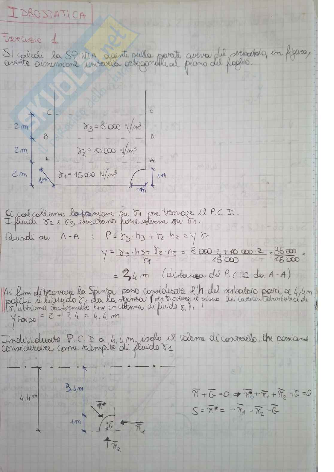 Idraulica, esercitazioni idrostatica  Pag. 1