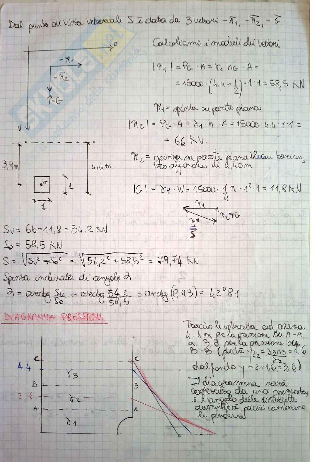 Idraulica, esercitazioni idrostatica  Pag. 2