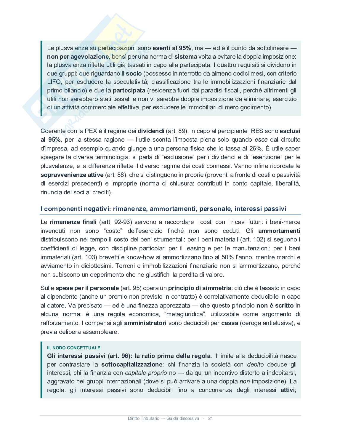 Guida per ripetere Pag. 21
